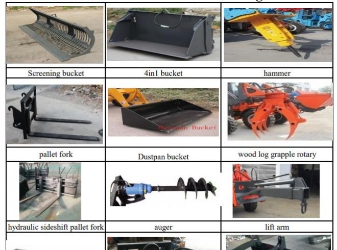 Accessories for wheel loader